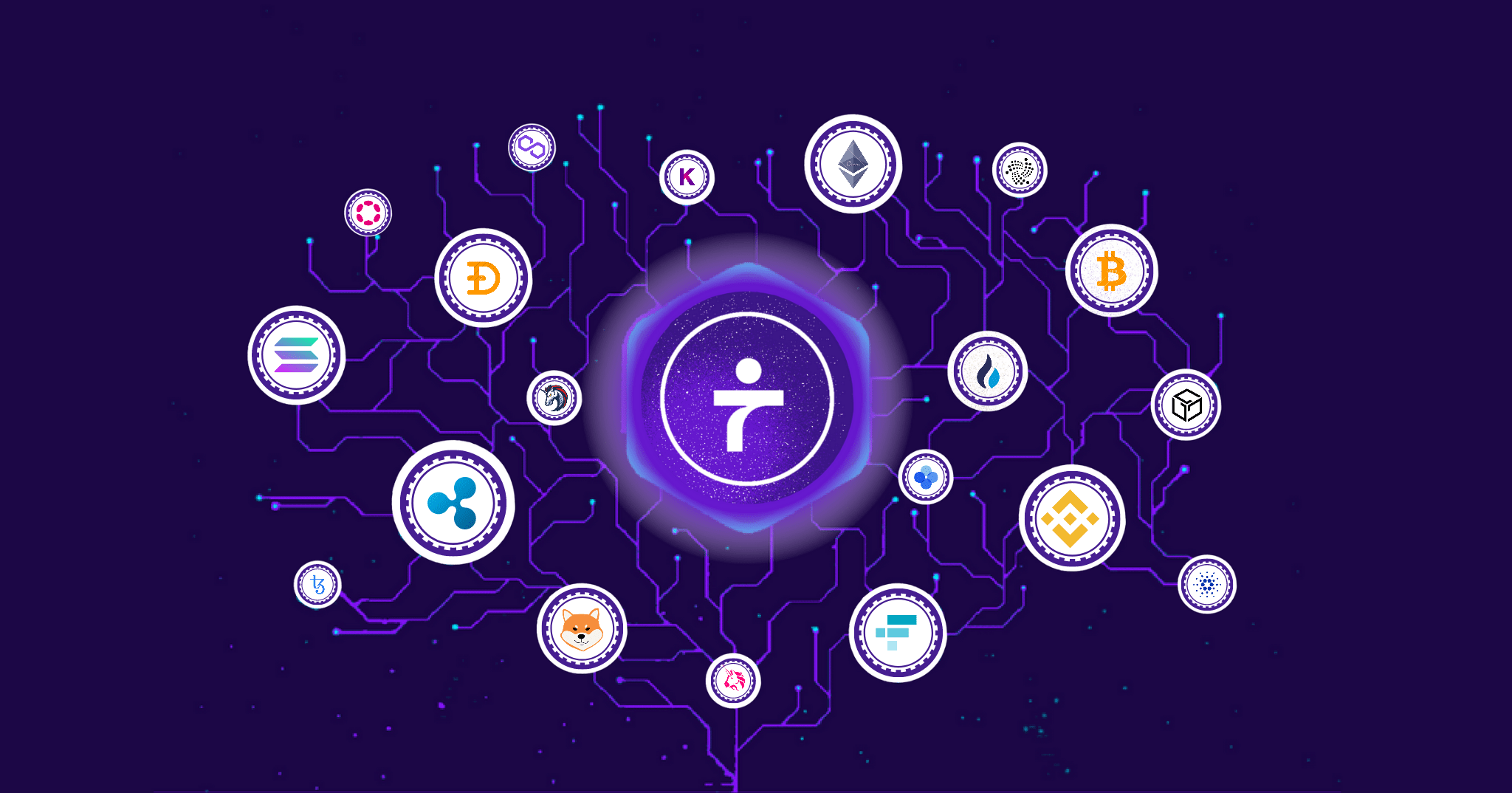 About Ark Capital Trust