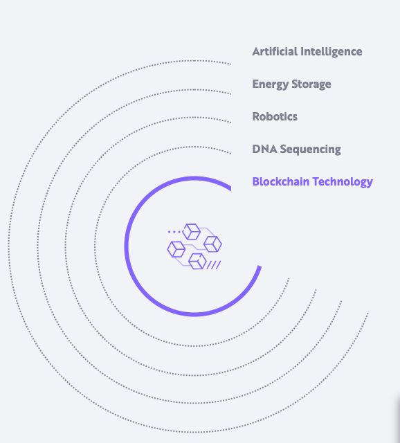AI Innovation Illustration